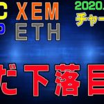 【ビットコイン＆リップル＆イーサリアム＆ネム】仮想通貨　目先はまだ下落傾向。〈今後の値動きを初心者にもわかりやすくチャート分析〉２０２０．１２．１０