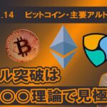 ビットコインは○○理論で4万ドルブレイクを予測せよ！