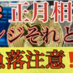 BTC高値更新からの動き。ビットコインFXチャート分析