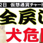 BTC、アルトコイン全戻し中！XRP、ADA等買えるコイン多数！DOGE弱い！【ビットコイン、イーサリアム、リップル、その他アルト】