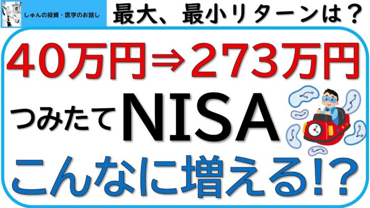 つみたてNISAの40万円は、273万円まで増えた!?過去を大検証。円高・円安の影響も考察します! !BACK TO 1992-2001のつみたてNISA。