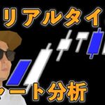 ビットコイン、bybit銘柄リアルタイムチャート分析