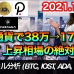 仮想通貨 テクニカル分析【10/28 今後の予想（BTC、IOST、ADA、DOT）】
