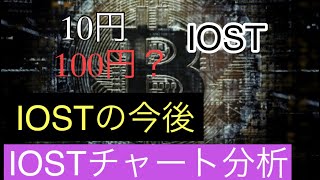 【IOST】10円100円？IOSTの今後 IOSTチャート分析#仮想通貨 #btc #iost