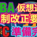BTC６万ドル抜けなるか。ビットコインFXチャート分析