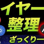 イーサリアムの他に何があるの？レイヤー１まとめ！