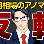 12月相場と2022年の米国株の見通し