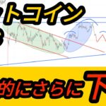 【急落】ビットコイン4000ドルの急落,BTCの短期的なシナリオ【仮想通貨】【米国株式】【相場分析】