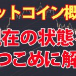 ビットコインの状態を解説。現在Bitcoinマーケットに存在する思惑のパラドックスや注目すべき価格帯など。オミクロン株が市場に与える影響も。