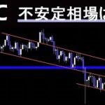 依然上値重い。FOMCにも注目【BTC ビットコイン】