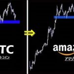 ITバブル崩壊時のAmazon株チャートに今のBTCは似ている【ビットコイン】