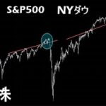 米国株はすでに暴落予兆が出ている【ナスダック × S&P500 × NYダウ】