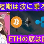 03/26【仮想通貨】BTC・XRP・ETH・IOST相場分析♡毎日聞くだけで勝率UP♪寝る前・通勤・お休み中に♡本日は焼肉開きの日♡