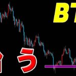 17日午前3時を見逃すな。FOMCの発表。【仮想通貨BTC ビットコイン】