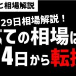 【3月29日のゆるっと相場解説】日経平均株価は3月末をすぎればいろいろ転換点がくるのか？ズボラ株投資