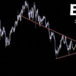 このシナリオが濃厚になってきた【ETH イーサリアム】