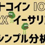 週足📈確定したのでビットコイン・イーサリアム・TRX・IOST分析して見ました😎コインマーケットキャップ・ドルインデックス解説🔥【重要】