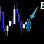 このまま確定なら5月は悲惨な相場になる【BTC ビットコイン】