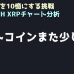上か下かどちらだ？｜ビットコイン、イーサリアム、リップルの値動きを解説