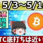 【今週大荒れ】仮想通貨AI価格予測(2022年5月3日～5月10日)