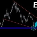 ついに暴落【ETH イーサリアム】