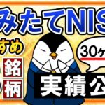【実績公開】つみたてNISAのおすすめ3銘柄を、30ヶ月運用後に振り返り！2022年上半期の相場もおさらい
