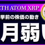 【９月は下がる？】ビットコイン・過去60年間の株価を検証してみた結果分かったこと【仮想通貨・戦略を先出しで毎日更新】