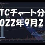 2022年9月21日ビットコイン相場分析