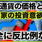 仮想通貨の価格下落と投資家の投資意欲の関係性。