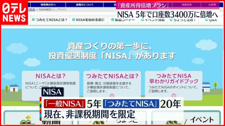 【資産所得倍増プラン】NISA 5年で口座数3400万に倍増へ
