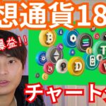✨仮想通貨18種チャート分析✨ BTC ETH BNB XRP DOGE ADA MATIC DOT SHIB LTC TRX SOL AVAX ATOM APE APT XYM CHZ億り人フジマナ