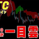 【仮想通貨ビットコイン】雇用統計の発表で大きく動く？トレンドを左右する分岐点になる
