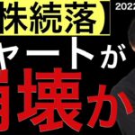 【米株が続落】チャートが崩壊している？短期下落に警戒が必要か？