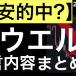 【不安的中？】パウエル発言内容のまとめ！なぜ株価は下がったのか？