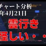 2023年4月21日ビットコイン相場分析