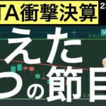 【META衝撃決算】超えた2つの節目とは？チャート解説！