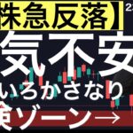 【米株急反落】景気不安いろいろ重なってラッセル2000が再び危険ゾーンに
