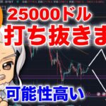 ビットコイン/BTC25000ドルぶち抜く可能性高めです