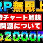 【XRP】夢の2000円へ…SEC訴訟問題が解決される前に拾うべき3つのポイントをチャートで解説！！【仮想通貨】【リップル】