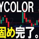 高値ブレイク狙います　ANYCOLOR（5032）株式テクニカルチャート分析