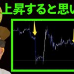 朗報🎊上昇すると考えている根拠