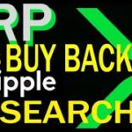$10B Ripple BuyBack XRP Research, Flare FAsset FXRP, Best Asia Money Source, Why this Altcoin up 29%