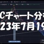 2023年7月19日ビットコイン相場分析