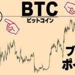 急落時に揉みあった価格まで回帰。それなりに強い値幅調整には警戒【仮想通貨ビットコイン/BTC】