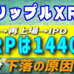 【リップル (XRP) 】リップルXRPの将来の価格は10ドル！【仮想通貨】