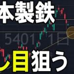 中国の影響は限定的？日本製鉄（5401）株式テクニカルチャート分析