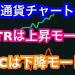 【仮想通貨市場】ASTRは上昇モード！BTCは下降モード(-.-)本日の相場分析は「BTC・ASTR・APE・AXS・JMY・CHZ・XEM・OAS・NEAR・SUI・SEI・NEXO」