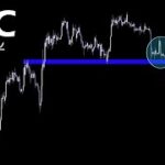 今後のイメージを共有します【BTC ビットコイン】