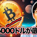 マイクロストラテジー大量のBTC購入で下落も警戒！もうすぐ底打ち？【テクニカル分析】