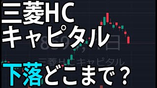 三菱HCキャピタル（8593）上昇トレンド終了。株式テクニカルチャート分析
